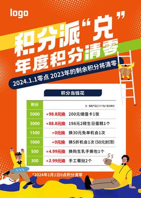 积分派兑年度积分活动海报
