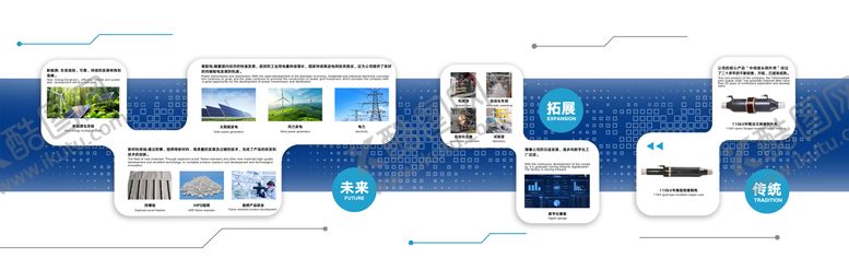 编号：42851904161257369815【酷图网】源文件下载-科技智能文化墙