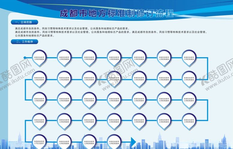编号：87413507041706009499【酷图网】源文件下载-流程图