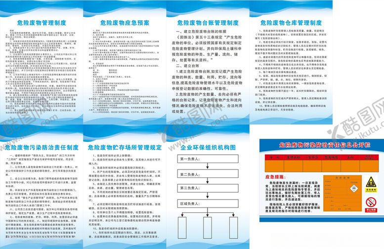 编号：50873512200041026194【酷图网】源文件下载-危废制度牌