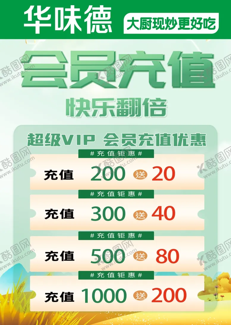 编号：12789802161655581151【酷图网】源文件下载-简餐会员充值