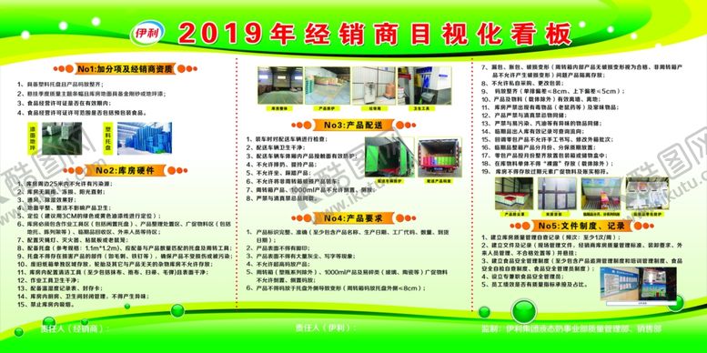 编号：49294610190407119288【酷图网】源文件下载-伊利质量看板