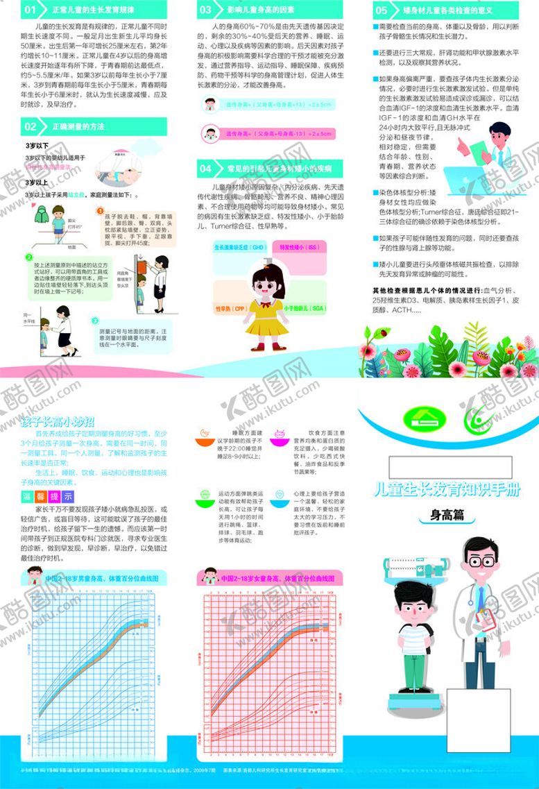 编号：73874401310330348808【酷图网】源文件下载-儿童生长发育三折页