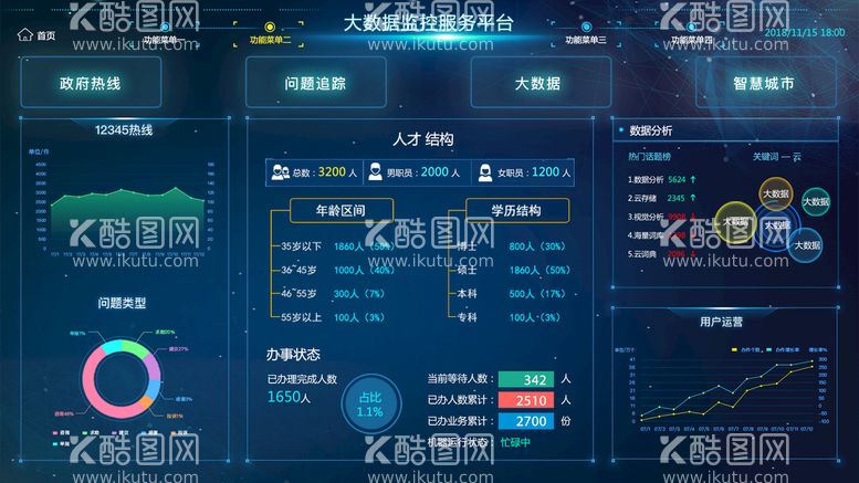 编号：43120510201656349781【酷图网】源文件下载-后台数据