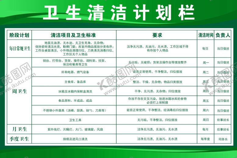 编号：98112609250724472608【酷图网】源文件下载-卫生清洁计划栏