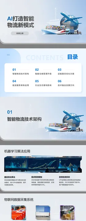 AI打造智能物流新模式PPT