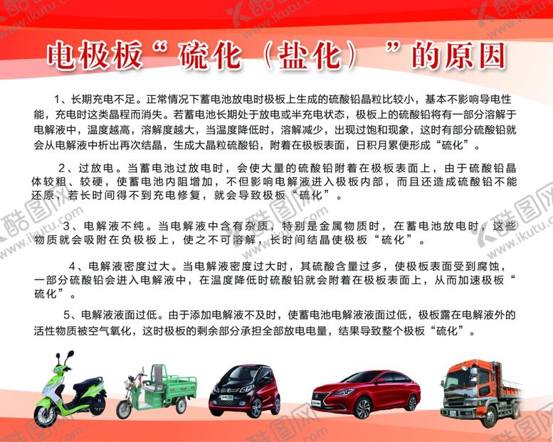 编号：92599409190353578029【酷图网】源文件下载-电极板展板