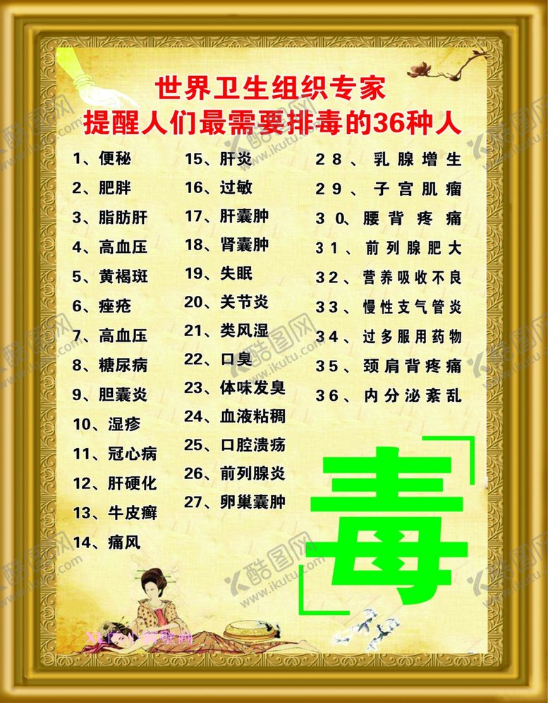 编号：82794807031136497633【酷图网】源文件下载-排毒需要排毒的36种人