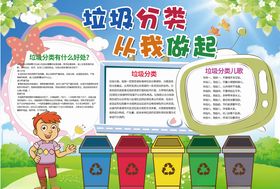 垃圾分类小报