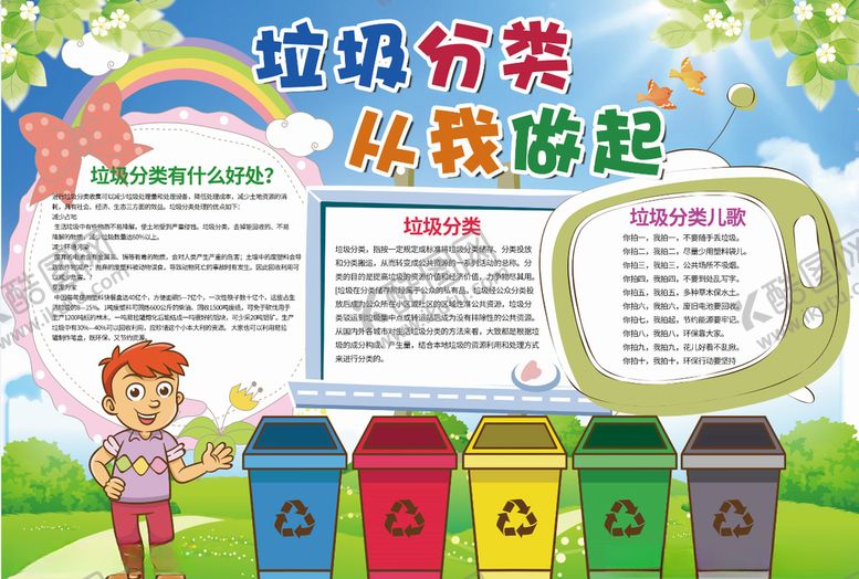 编号：67251005122107597537【酷图网】源文件下载-垃圾分类小报