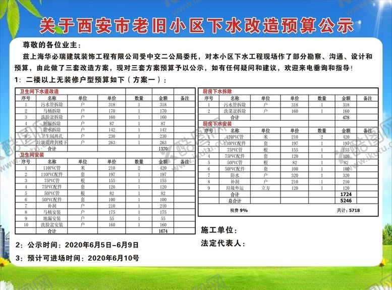 编号：63347107060414422395【酷图网】源文件下载-预算展板