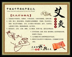 中医养生海报banner