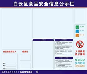 食品安全信息公示栏