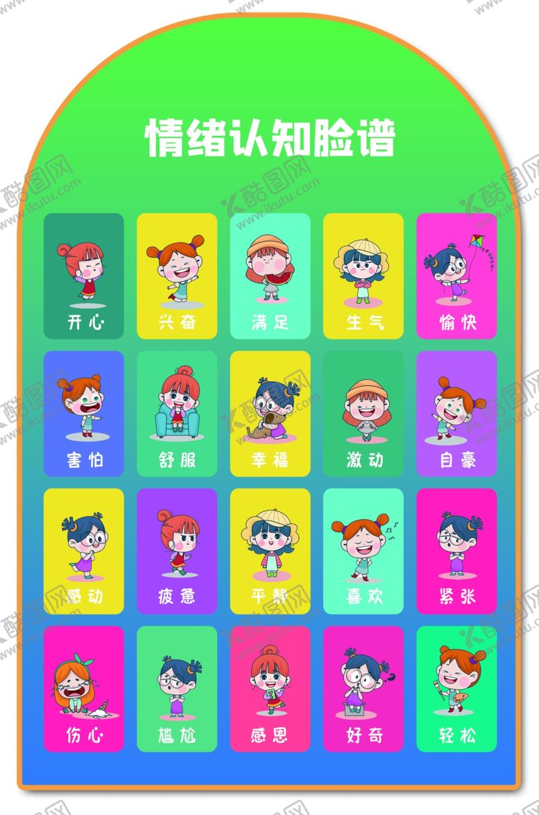 编号：80124705052021306647【酷图网】源文件下载-心理情绪识脸谱