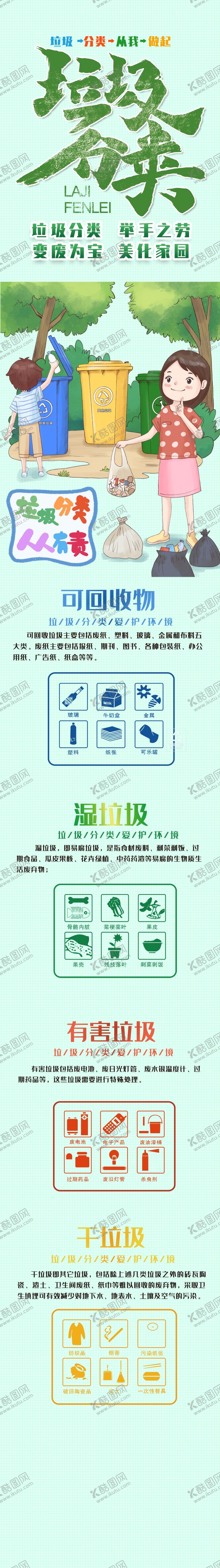 编号：31208110080514125258【酷图网】源文件下载-垃圾分类