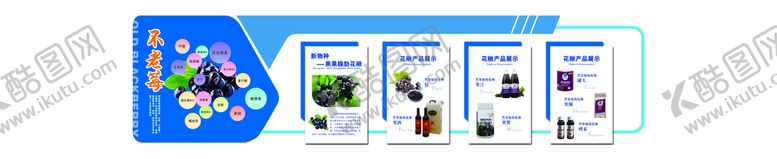 编号：48067310080000378710【酷图网】源文件下载-蓝莓形象墙