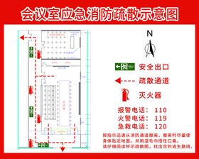 消防疏散图