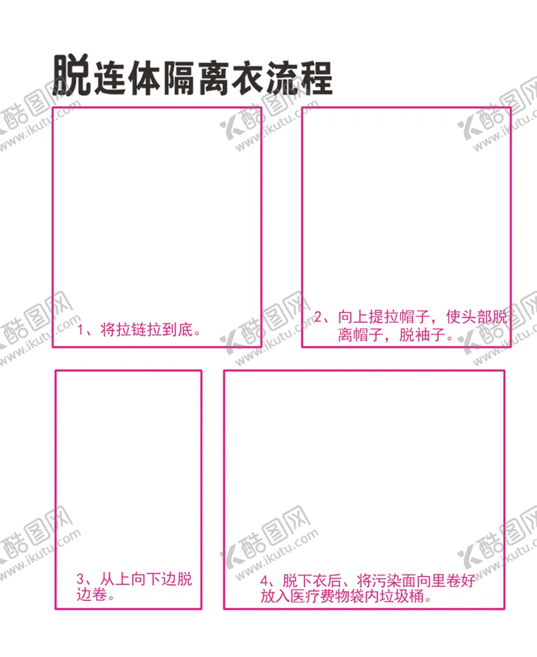 编号：51654107011605084405【酷图网】源文件下载-脱连体防护服流程