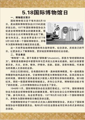 博物馆日简介