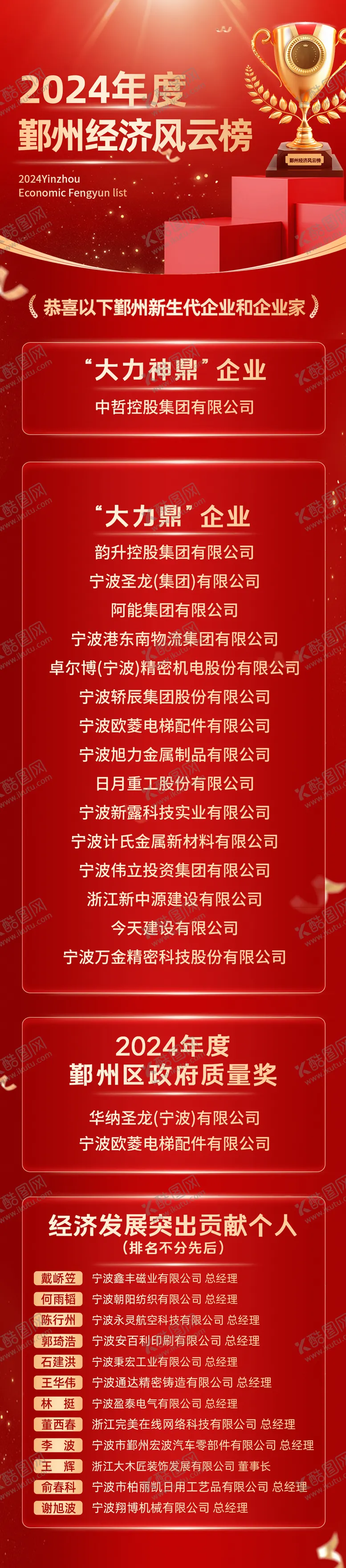 编号：47947107211551555997【酷图网】源文件下载-喜庆喜报大气简约荣誉颁奖典礼长图海报