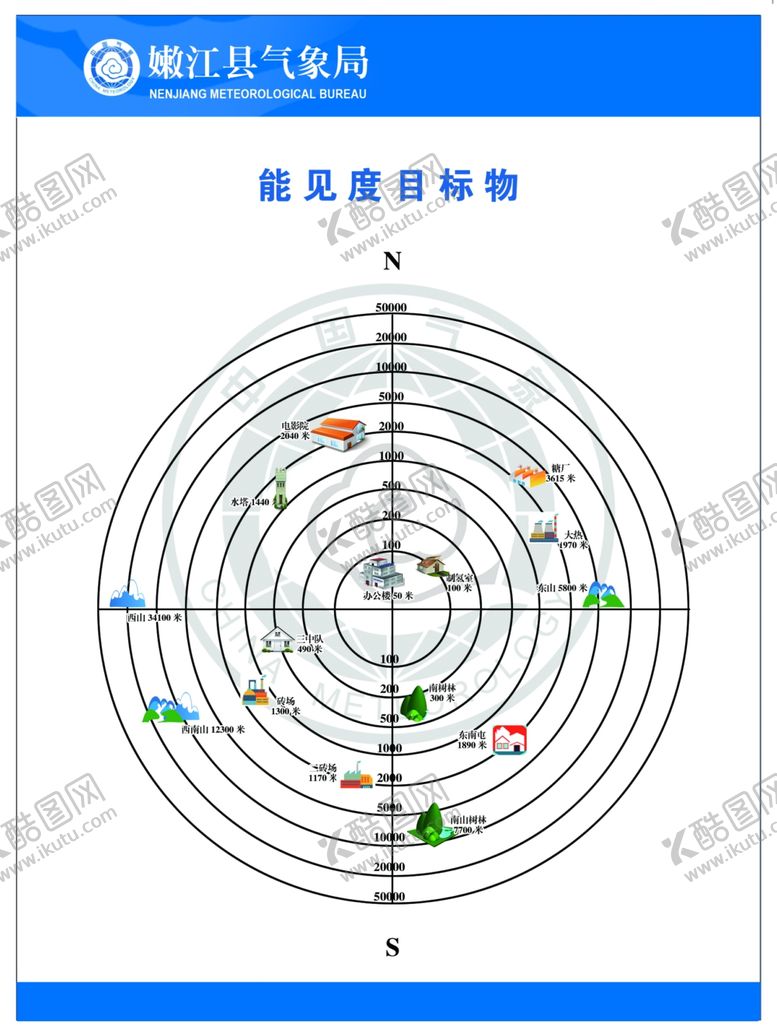 编号：10188005140438262968【酷图网】源文件下载-气象能见度