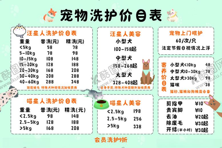编号：67575702282044336591【酷图网】源文件下载-宠物洗护价目表
