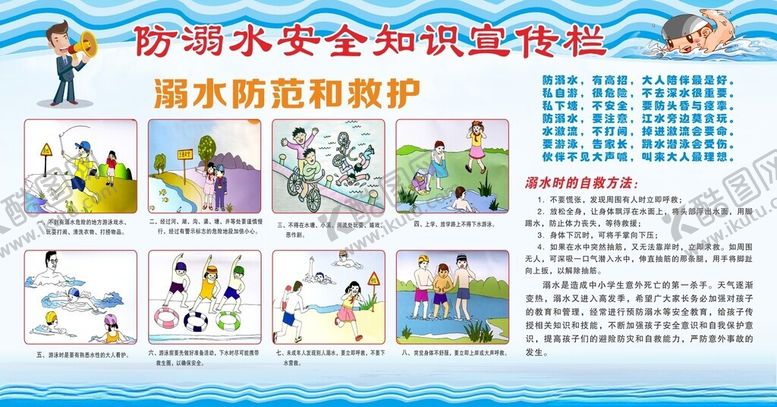 编号：19260801210326401688【酷图网】源文件下载-防溺水展板