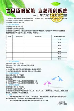 激励方案