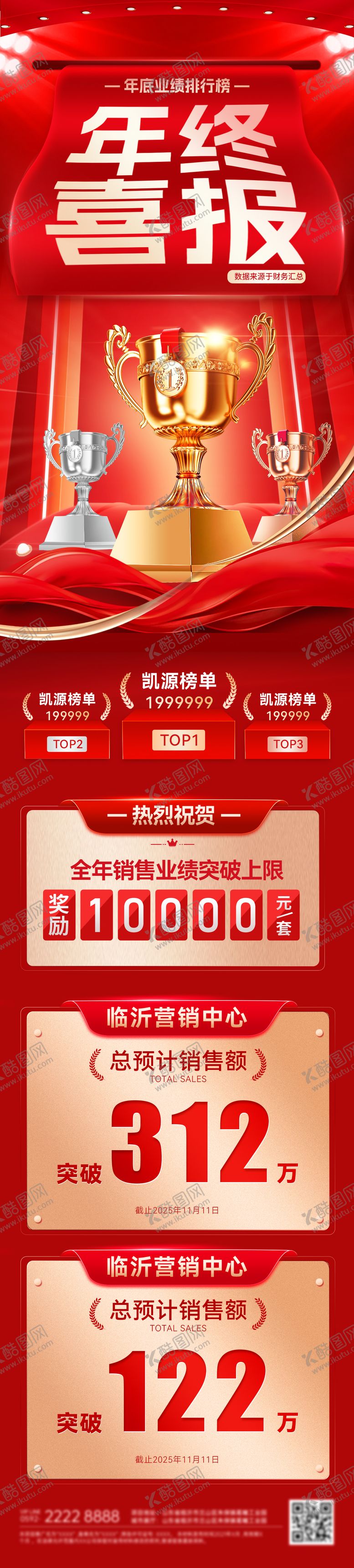 编号：98957404121828467352【酷图网】源文件下载-喜报战报 