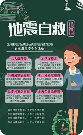 地震自救
