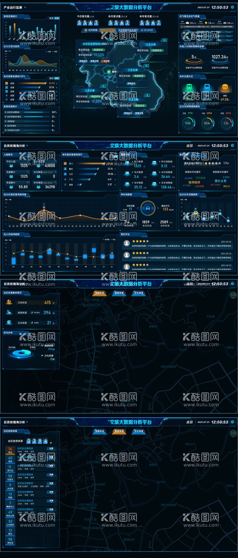 编号：24124511292213548957【酷图网】源文件下载-智慧景区可视化大屏