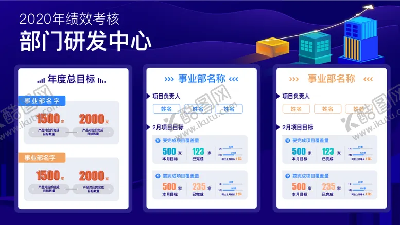编号：51147504180423376967【酷图网】源文件下载-绩效考核展板