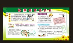 健康教育宣传栏