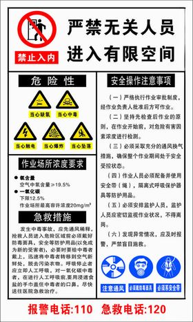 严禁无关人员进入有限空间