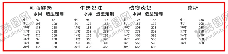 编号：29385202110317155996【酷图网】源文件下载-蛋糕价目表
