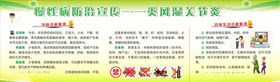 慢性病防治海报