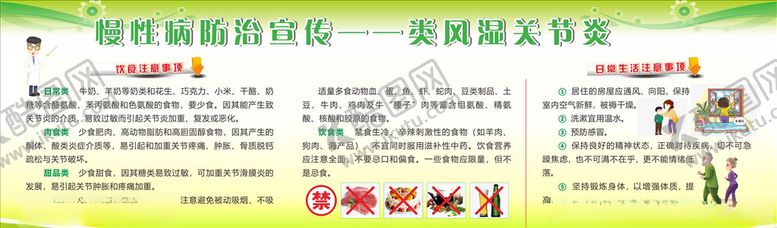 编号：39861609200528046557【酷图网】源文件下载-慢性病防治类风湿关节炎