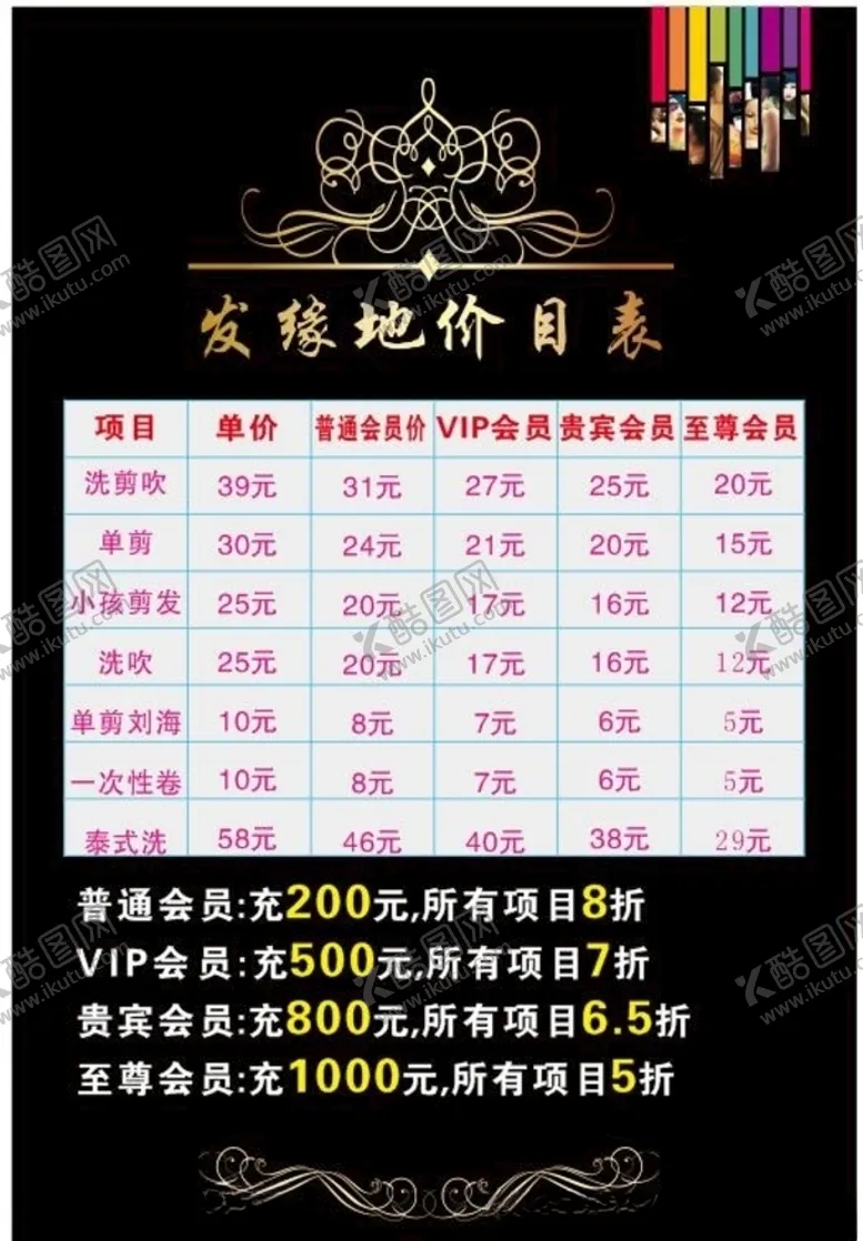 编号：50913704181003169441【酷图网】源文件下载-理发店价目表