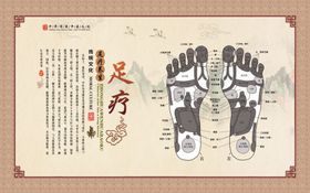养生背景墙