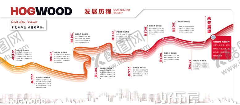 编号：88970507181627271029【酷图网】源文件下载-企业文化墙