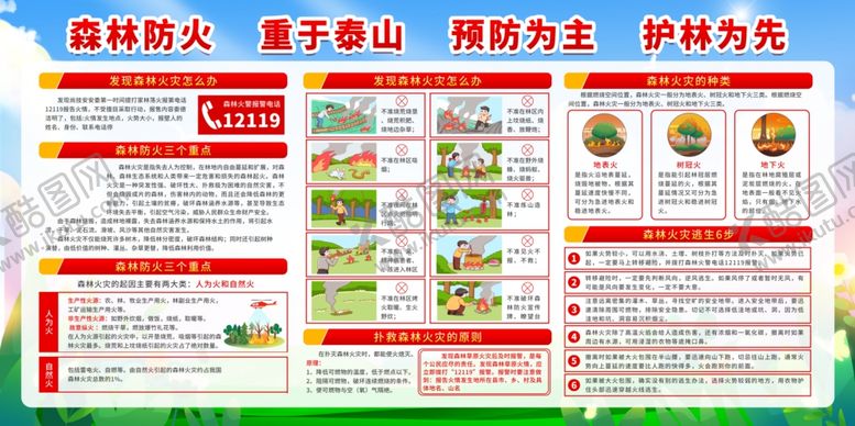 编号：59815212221245176747【酷图网】源文件下载-森林防火