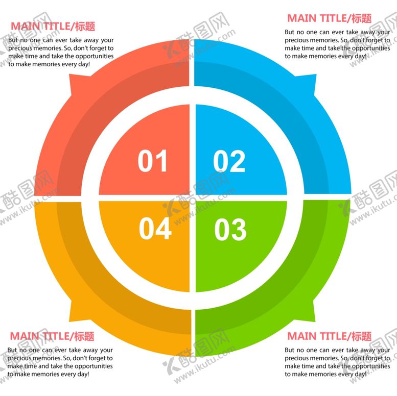 编号：55704709230434378617【酷图网】源文件下载-流程图