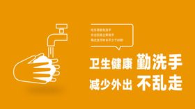 洗手海报