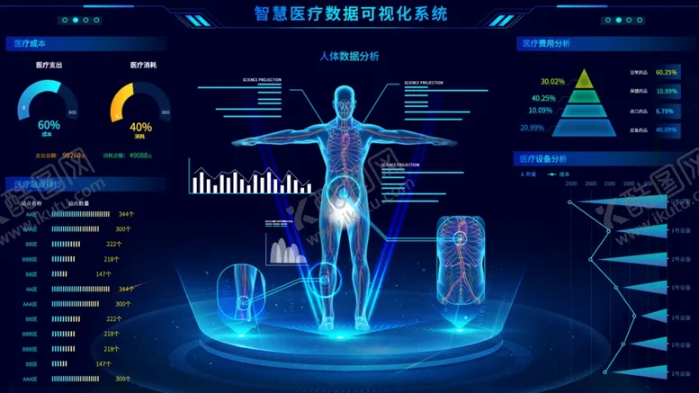 编号：57150004190219519953【酷图网】源文件下载-可视化数据后台