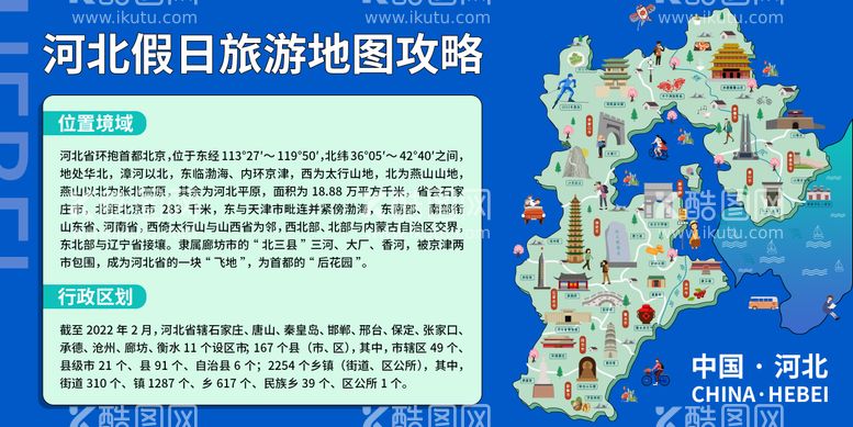 编号：75297311281025414004【酷图网】源文件下载-河北假日旅游地图攻略海报