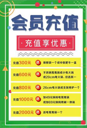 会员充值活动宣传展板