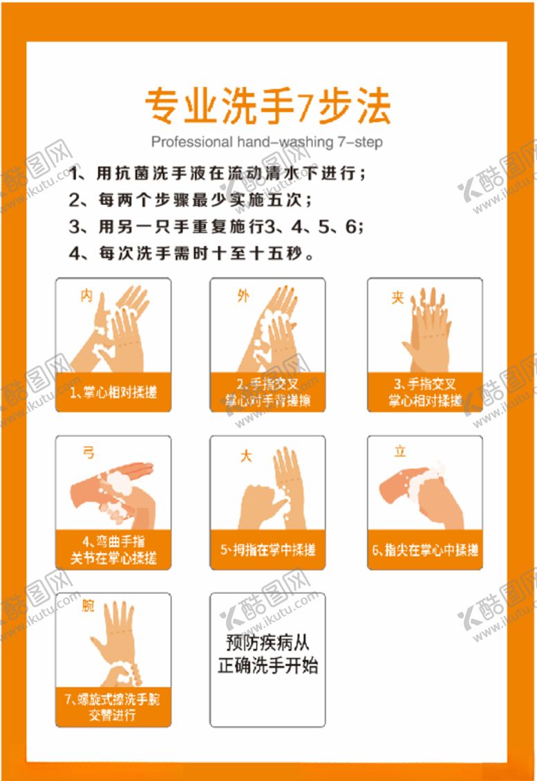 编号：45793109102253146857【酷图网】源文件下载-专业洗手7步法