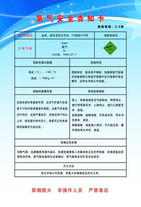职业病危害