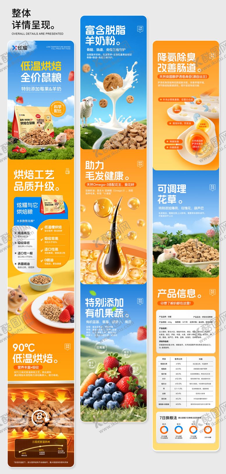 编号：89018110091708103832【酷图网】源文件下载-宠物食品详情设计