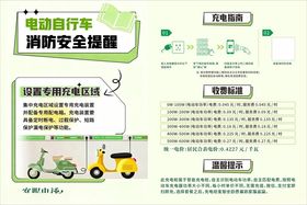 消防安全知识宣传页